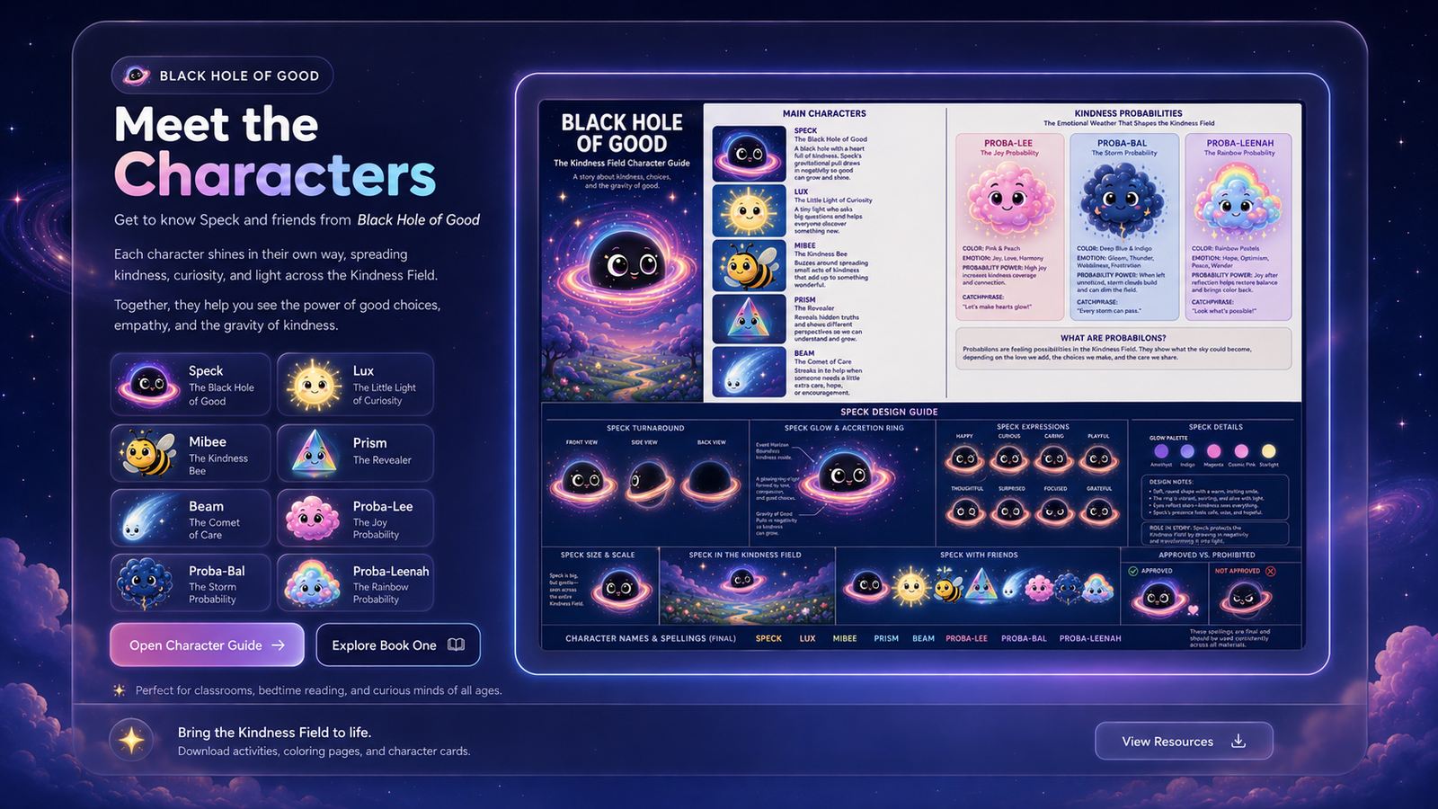Black Hole of Good character guide
