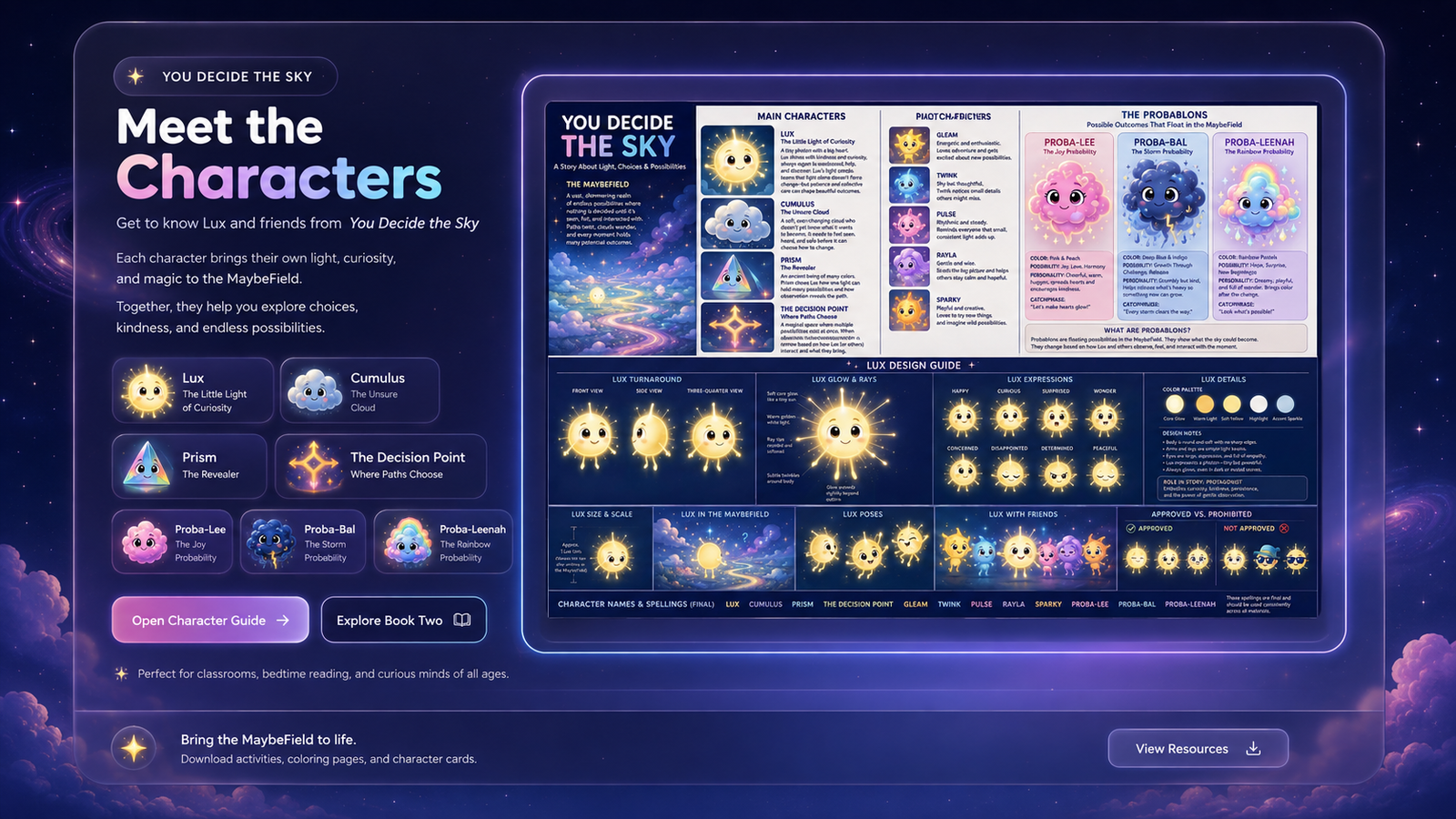 You Decide the Sky character guide